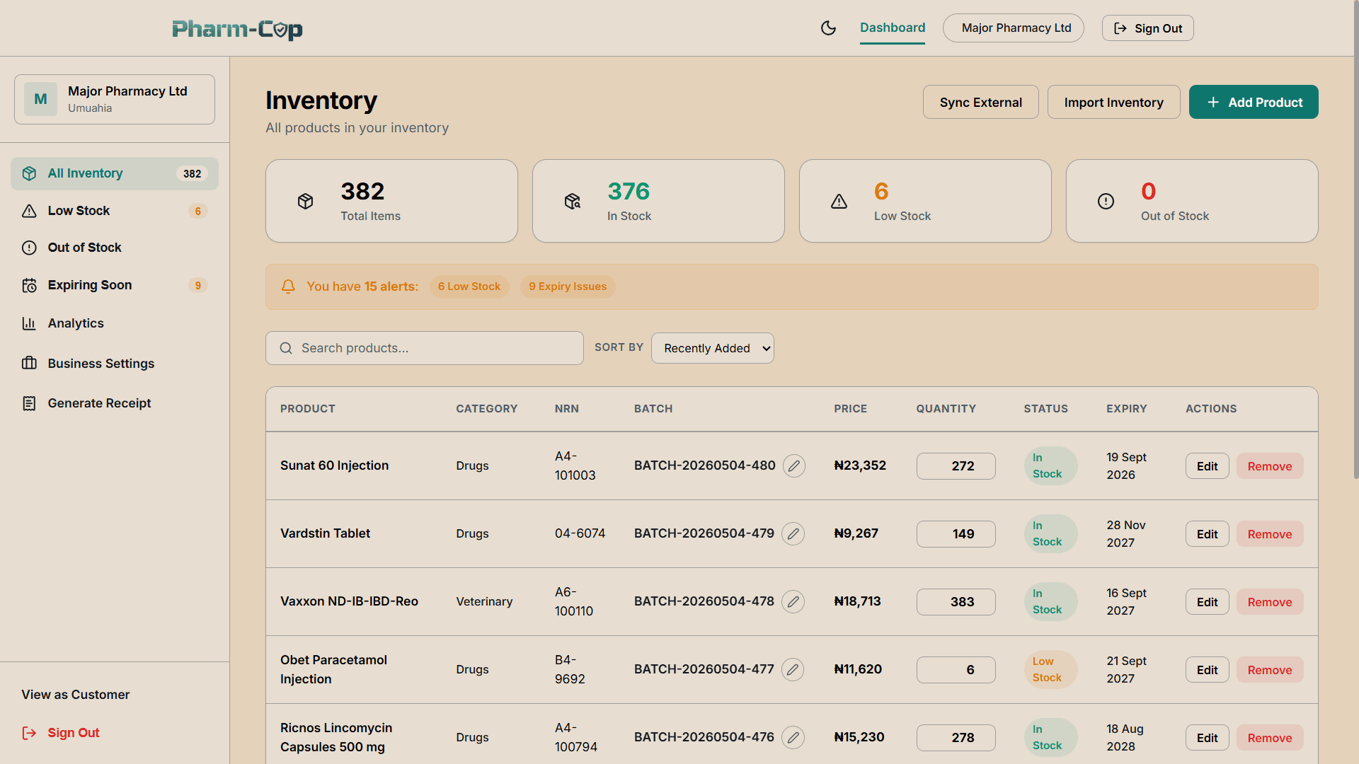 Inventory Dashboard